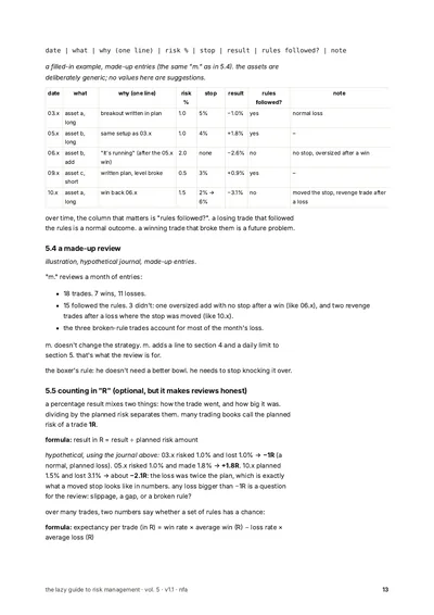 page 13: a made-up journal review
